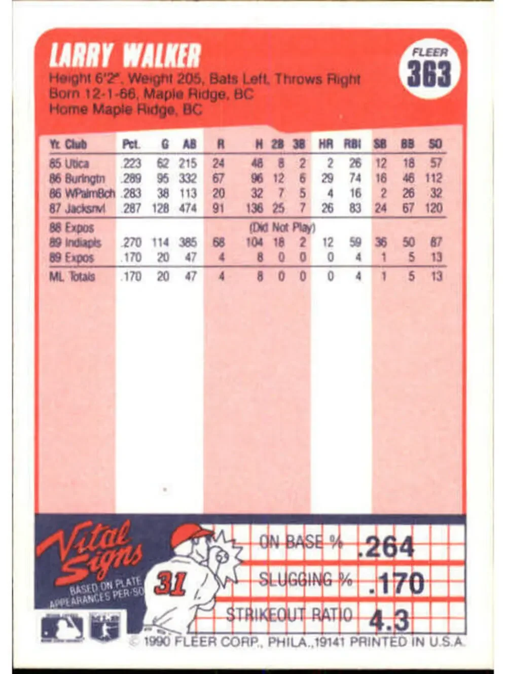 1990 Larry Walker Fleer Baseball Card #363